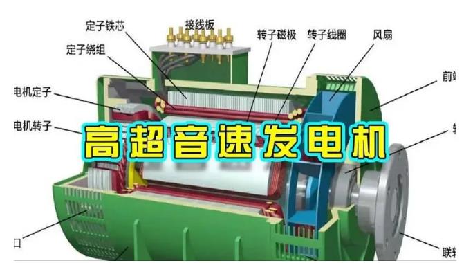 南陵颠覆你对发电方式的认知！中国革命性发电机公开揭秘 